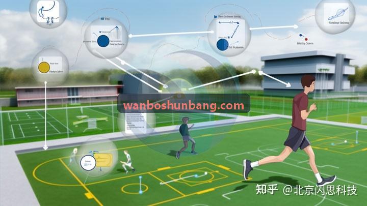 WANBO.COM云端指挥大屏中台